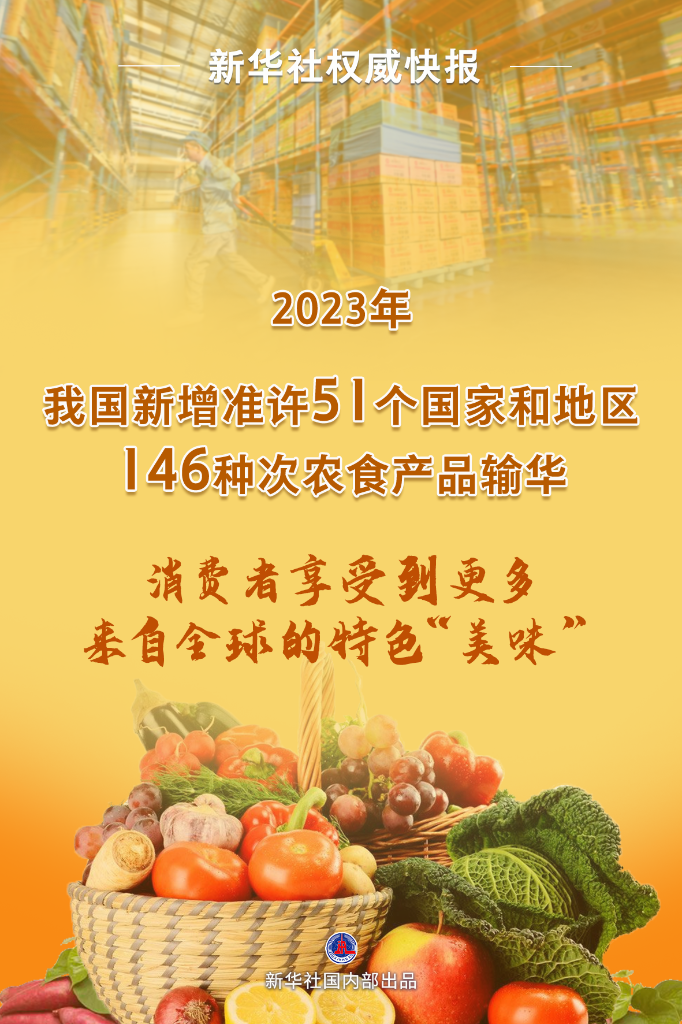 天辰登录：新增146种次，2023年农食产品进口再度扩围